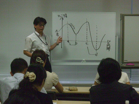 BlogPaint