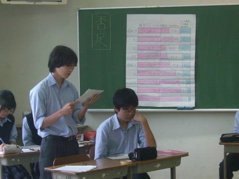 BlogPaint