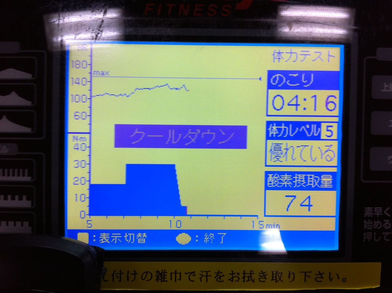 タキサイクル ロード朝練 Brt45自転車日誌