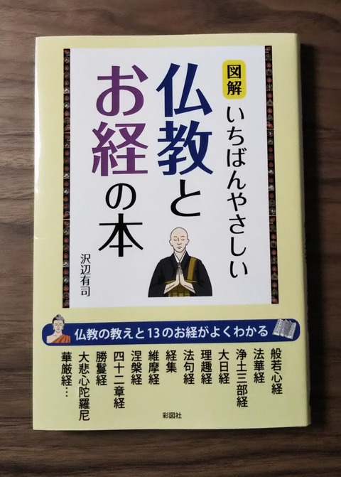 歴史 Npブログ Leitmotiv 言葉 論理 主題連鎖への旅