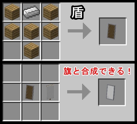 盾 クラフト