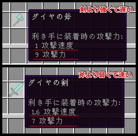 比較