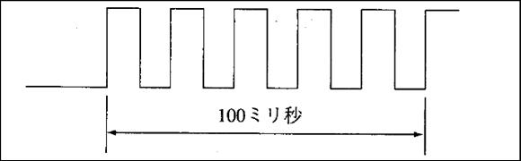 図3