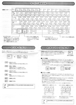 0428key14m