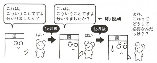 情報