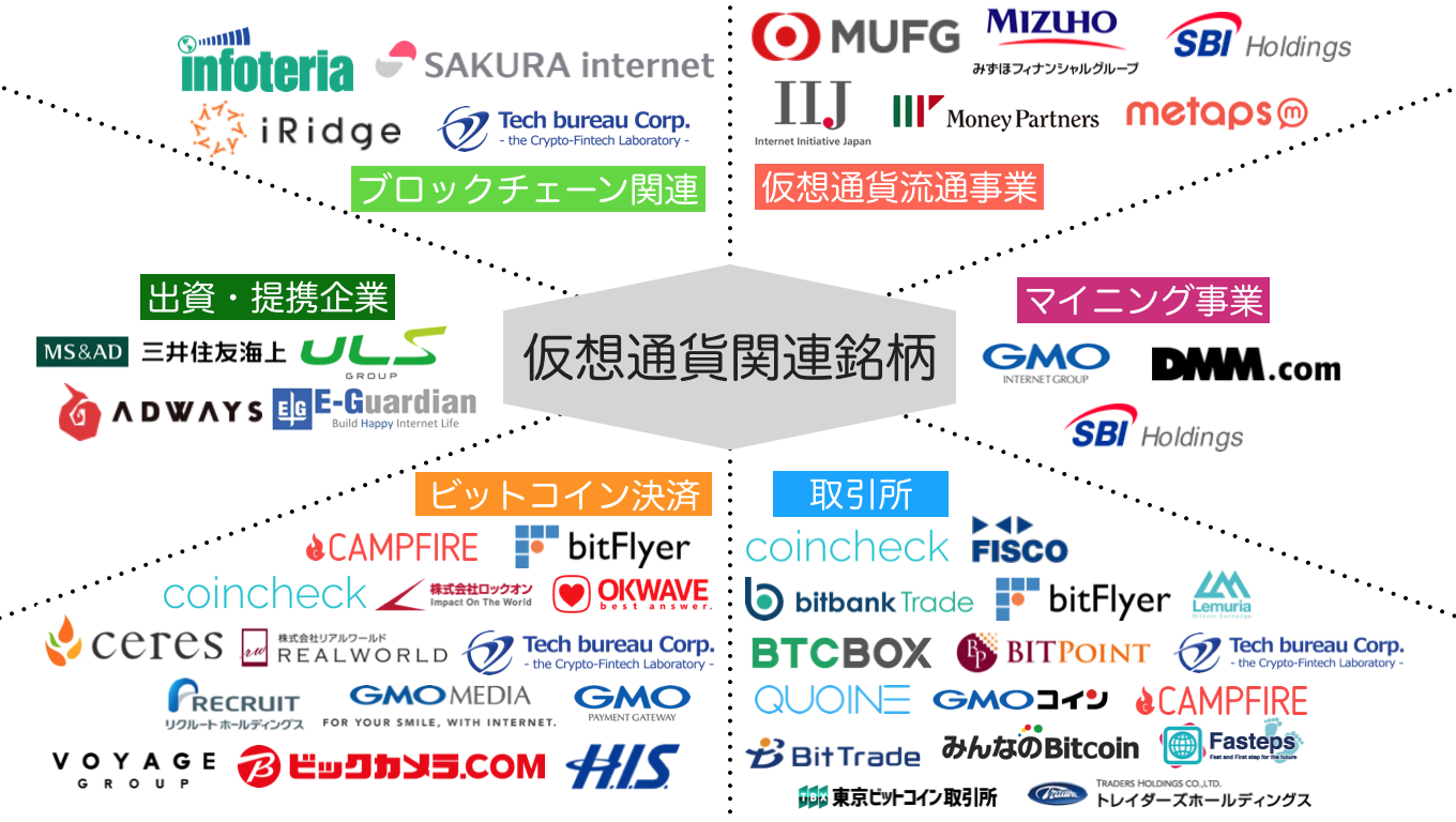 有吉ジャポン、仮想通貨女子の天国と地獄 : 週刊気になる速報〜タメになるブログ〜