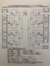 2C2A3681-31C3-4CFE-825C-F80E7EDB8ED6