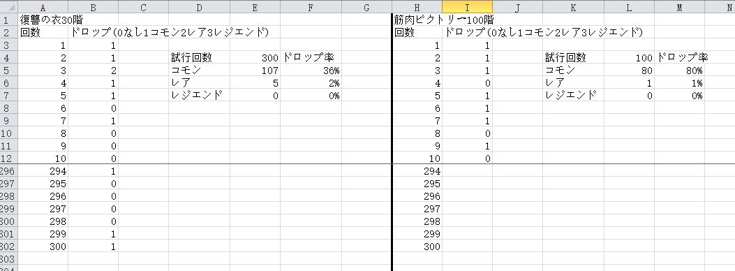 ディスガイアrpg 大王と神のドロップ率まとめキタ ゚ ゚ プリニーch 魔界戦記ディスガイアrpg攻略まとめ速報 ディスガイアrpg 大王と神のドロップ率まとめキタ ゚ ゚ プリニーch 魔界戦記ディスガイアrpg攻略まとめ速報
