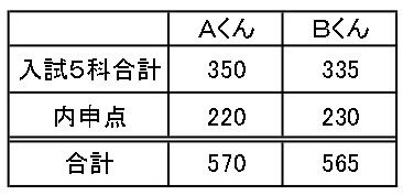 2023.3.31ブログ用3_page-0006
