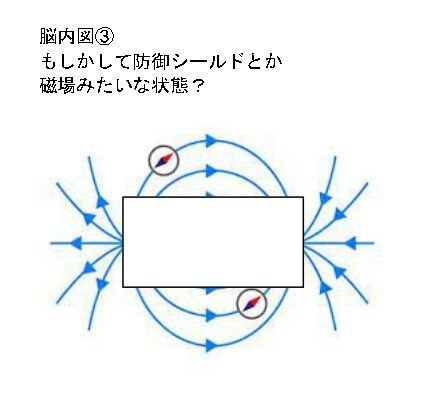図形のまわりイラスト脳内③_page-0001(2)