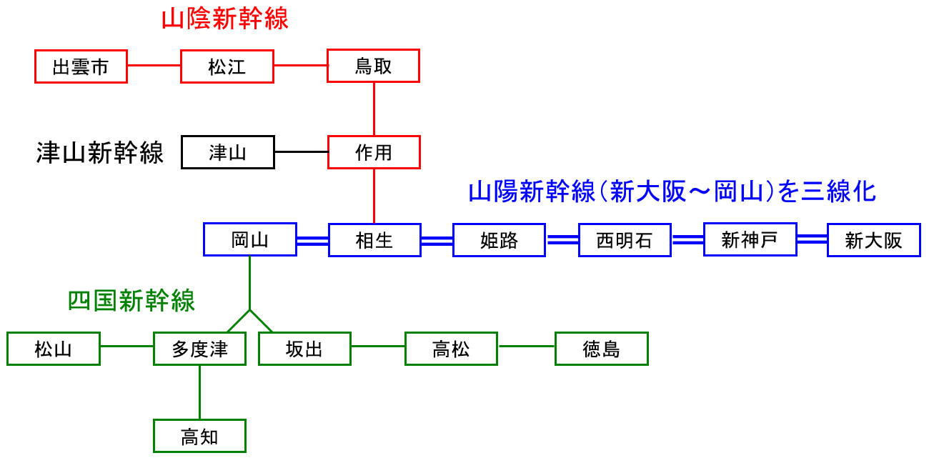 山陽01