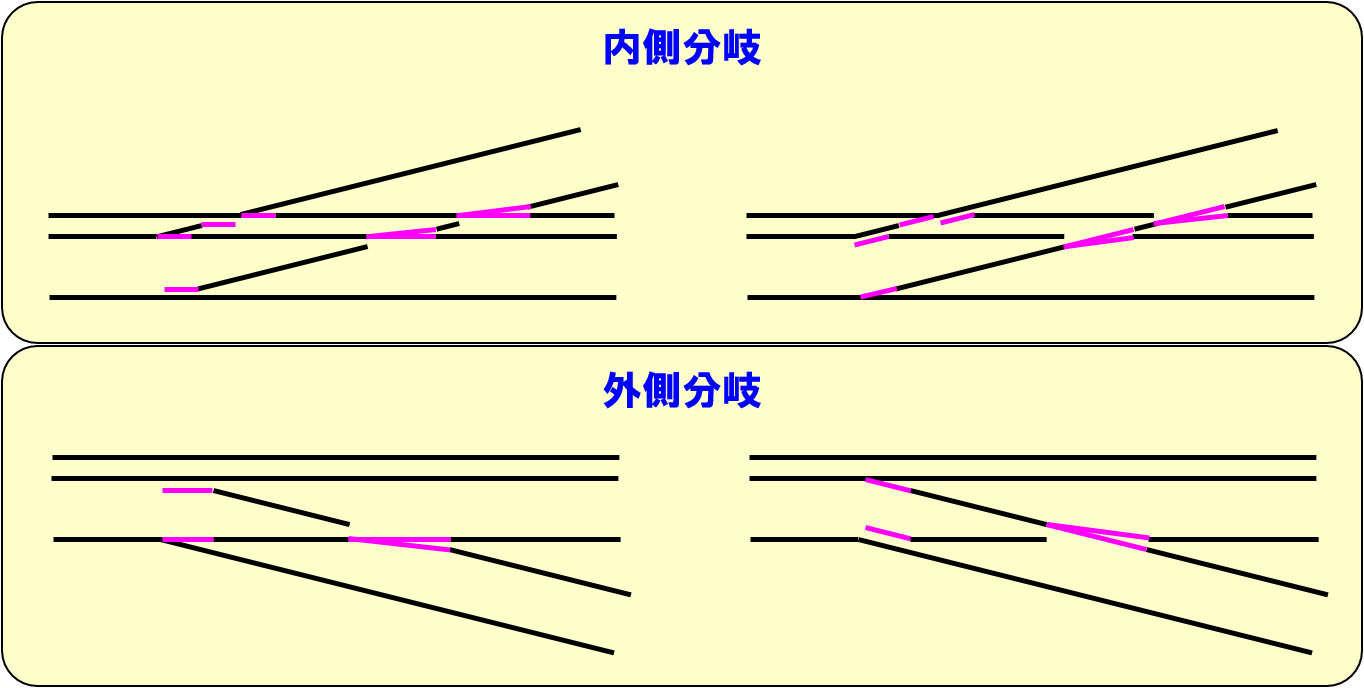 山陽11