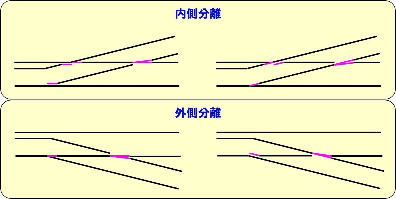 山陽12
