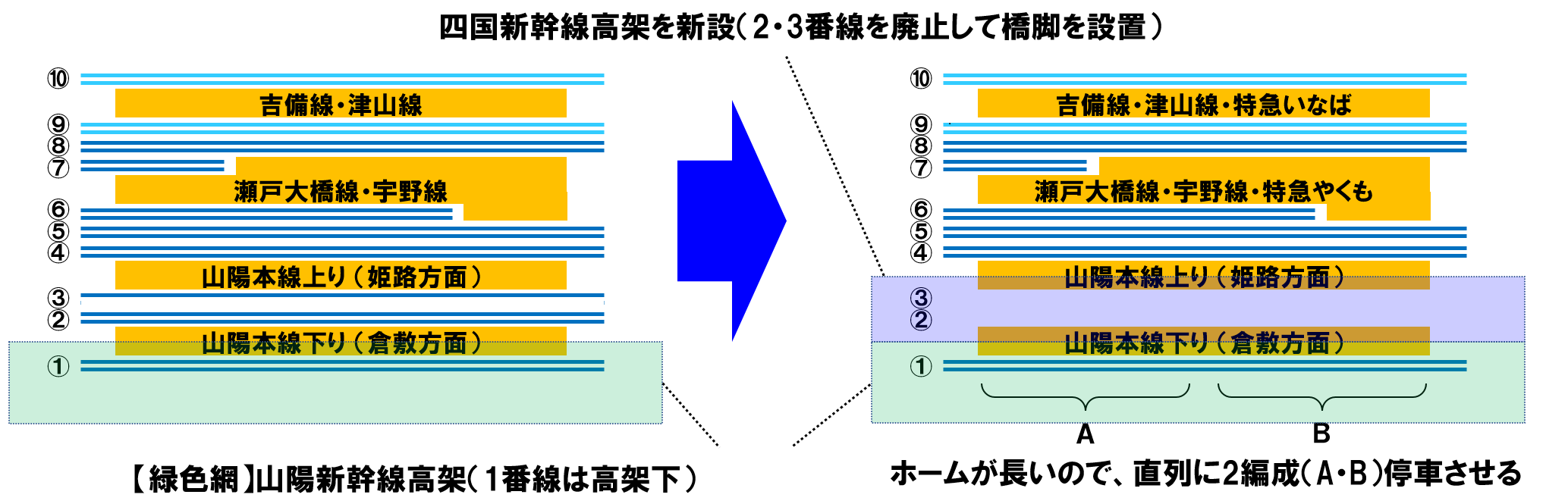 山陽08