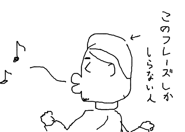 doru