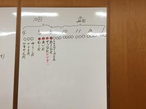 写真 2