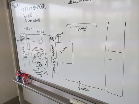 写真 3