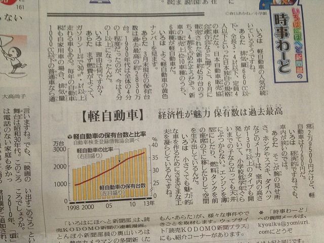 軽四の保有台数が過去最高 人気ですね 徒然なるままに