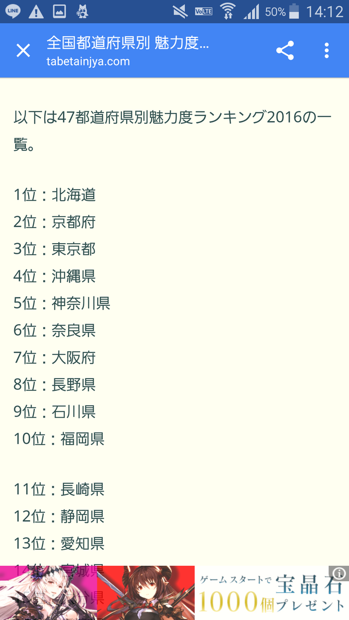 日本一存在感のない県wwwwww 旅行行こうず ー国内旅行まとめブログー 日本一存在感のない県wwwwww 旅行行こうず ー国内旅行まとめブログー
