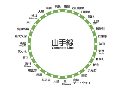 yamanote-c