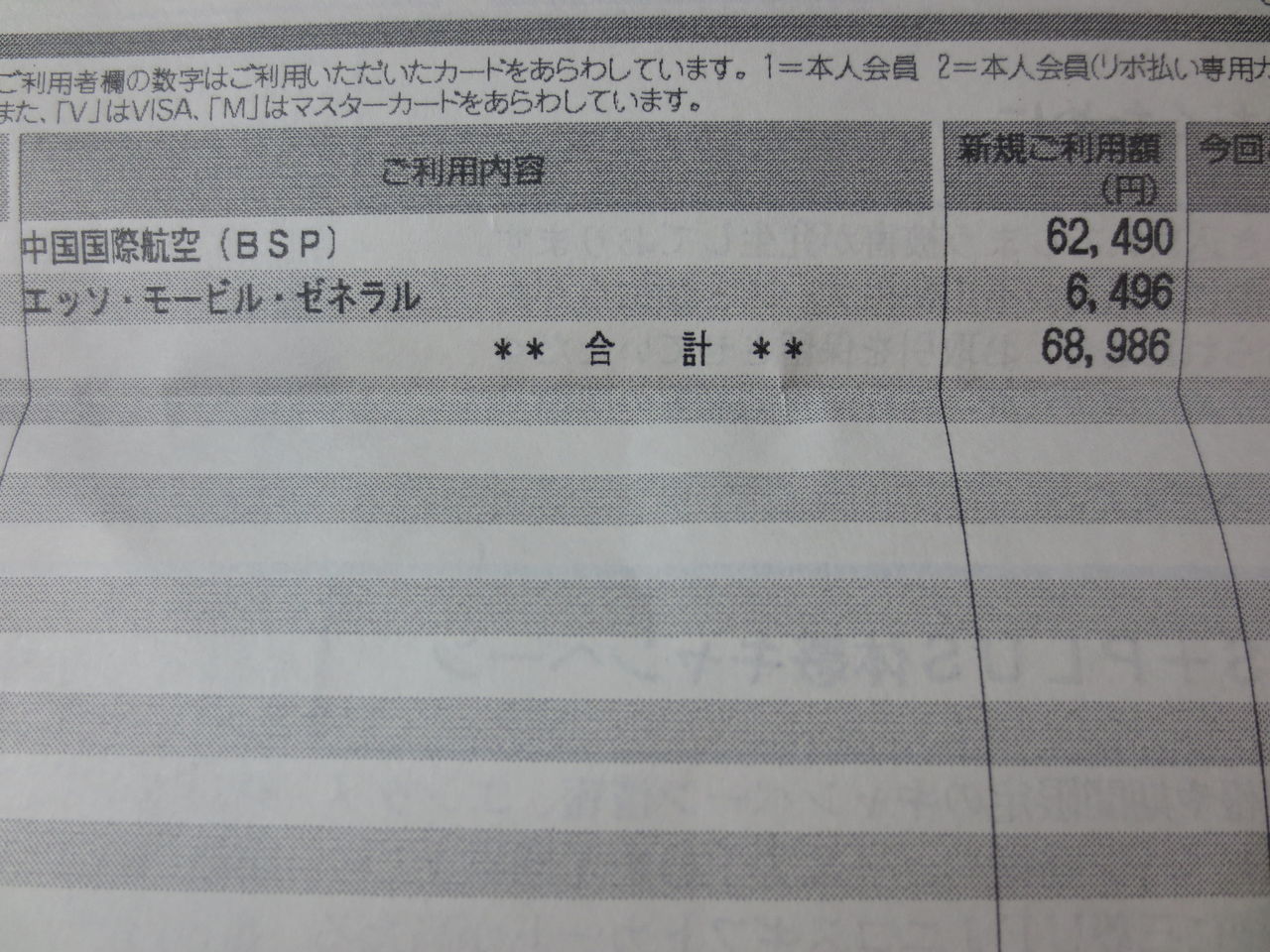 クレジットカード不正請求 Tamanegirunnersのブログ