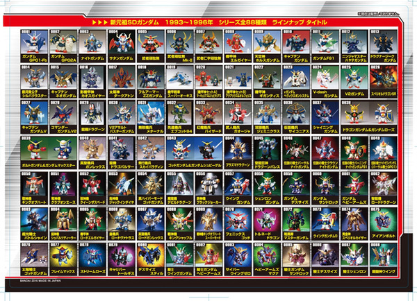 元祖SDガンダムワールド ガンキラー」パッケージデザイン公開