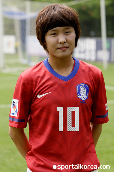 女子サッカー 元inac神戸の韓国代表チ ソヨン なでしこの決勝進出に嫉妬 Tamatama