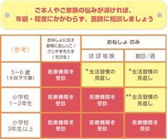 77ac303d-s