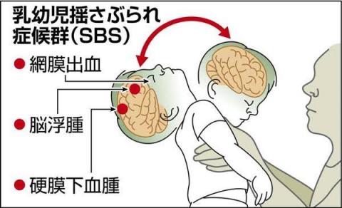7552c3c6