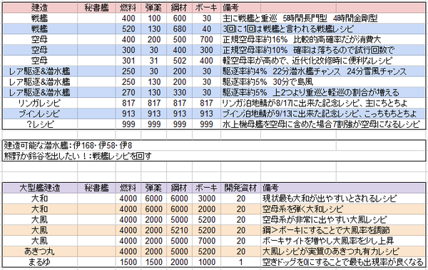 2014031114