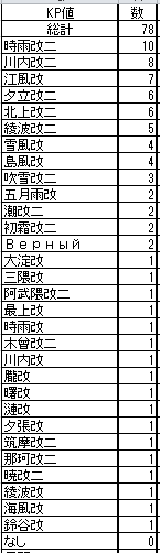 wjAWSvb