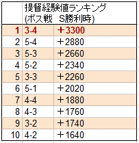 2014031106