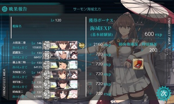 【艦これ】今月5-6-3に行った人はやまむさ赤城で行った？のサムネイル