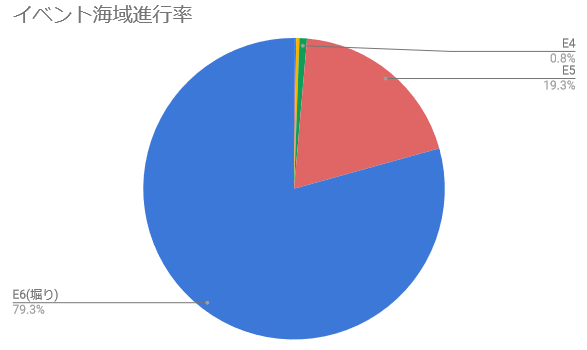 e7115c9720afacf2132ea54895811fe8