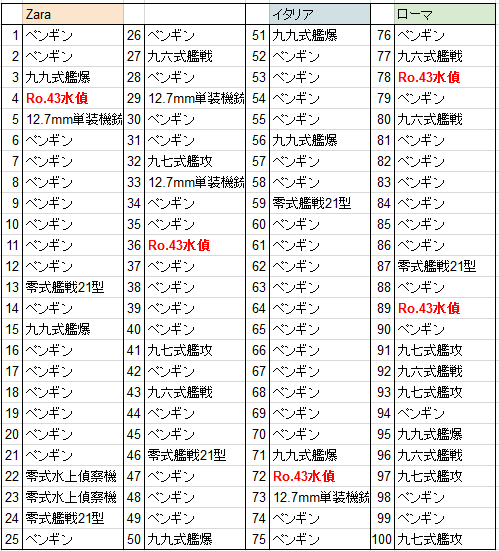 51d9f2df1d5a46fa473379e34e8ca5e3