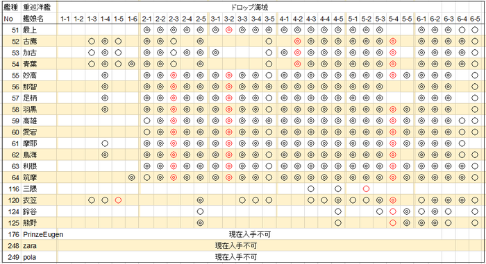 256b9ceda6c3265bf267add1a92ed581