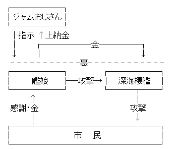 bfe466e142b3ed9a7663ed472f7209b1