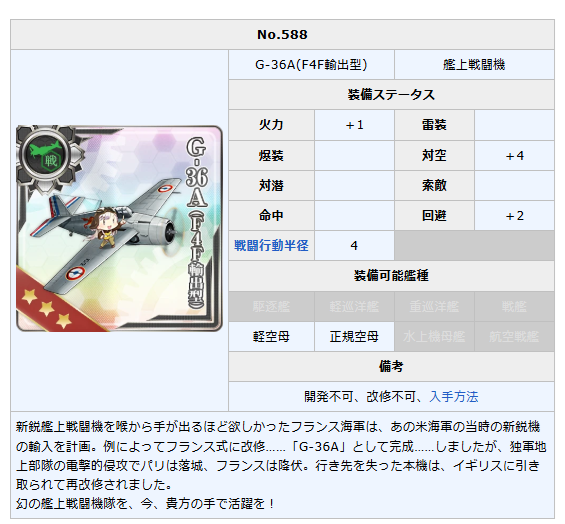 【艦これ】最終海域突破で貰えるこれって今後何かあるんだろうか？
