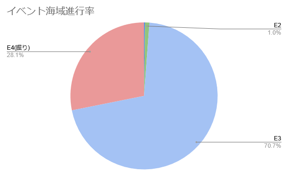 184a8d8bf3cbb68b7aa4f17a3cee8c82