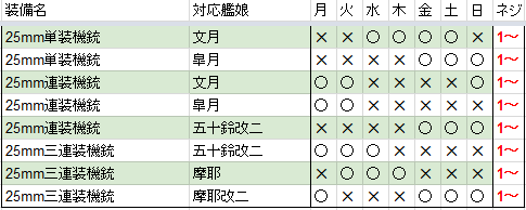 2fb211a3ccec05a6b70f9a0deb95bdd9