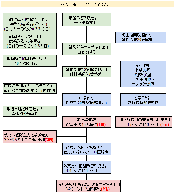 e4ef39baae64f096e1f7a6817876ac91