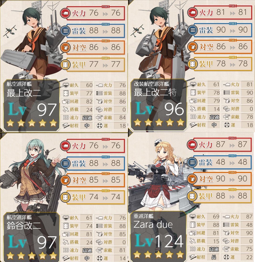 艦これ速報 艦隊これくしょんまとめ 【艦これ】重巡系として初となる甲標的装備可能な最上改二特とハイスペック航巡な最上改二!「最上改二」「最上改二特」スペック比較まとめ 艦これ速報 艦隊これくしょんまとめ 【艦これ】重巡系として初となる甲標的装備可能な最上改二特とハイスペック航巡な最上改二!「最上改二」「最上改二特」スペック比較まとめ
