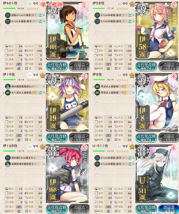 艦これ E2 3のでち公艦隊って装備どんな感じにしてる ガルパンプラス艦これラブライフ