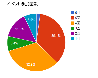 af9bd2e679ecf62c4f5d13ebe462e22b