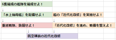 8ffdf560c65e7a7fc77d06b218de5850