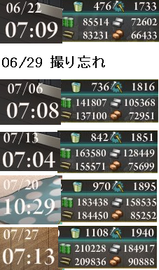 uyE5CV0