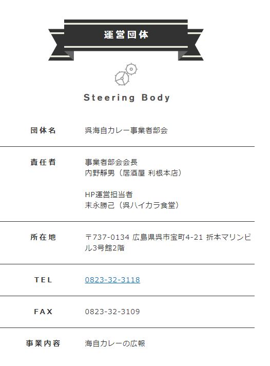 【艦これ】今週末の横須賀にしても呉にしてもカレーは並びそうね