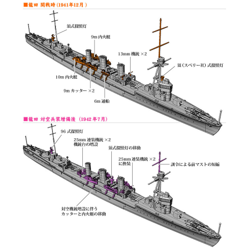 gameswf-1426321575-608-490x490