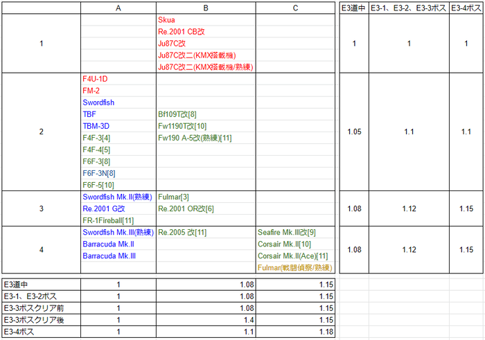 c28f14427db948bf4c77ce9fdbbff13a