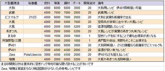 a388b90fa6a83aff9db0b3be4f8061b6